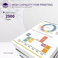 thumbnail image 2 of TN227 C/M/Y High Yield Toner :Compatible TN-227C TN227M TN227Y Toner Compatible for HL-3290CDW 3210CW 3230CDN MFC-L3770CDW L3710CW L3750CDW L3730CDW Printer, 2 of 6