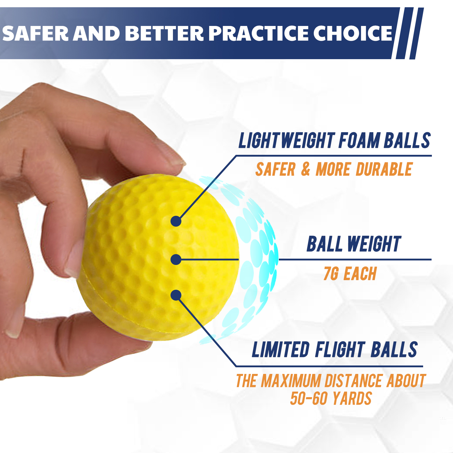 SAPLIZE 12 Pack Foam Golf Practice Balls, Realistic Feel and Limited Flight, Soft for Indoor or Outdoor Training, Yellow - image 3 of 7