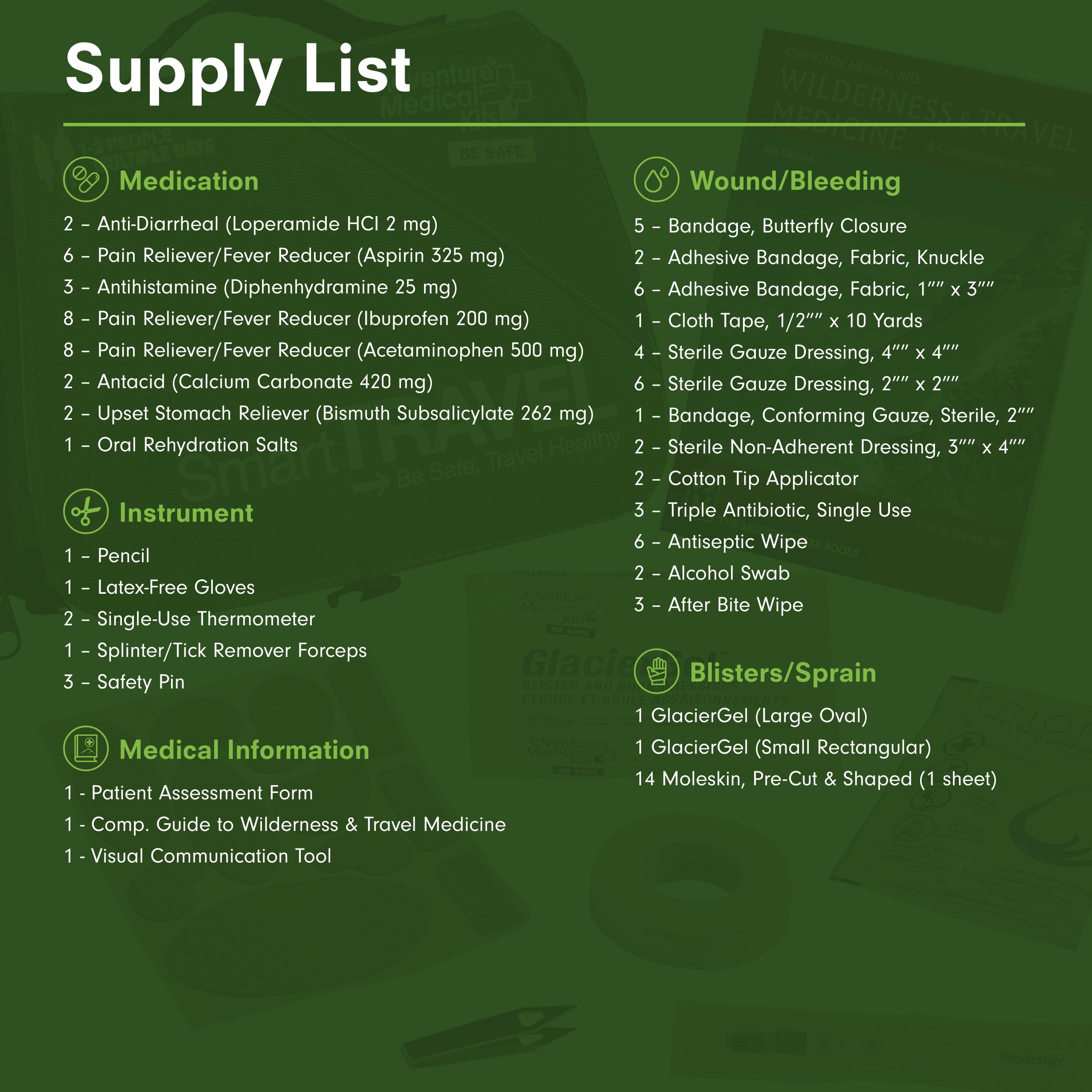 Adventure Medical Kits Travel Series Medical Kit - Smart Travel