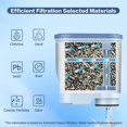 thumbnail image 4 of JIAHAOO Replacement Water Filter Eco Friendly Bpa Free Construction For Hd8900 Hd8902 Hd8904 Coffee Machine System, 4 of 9