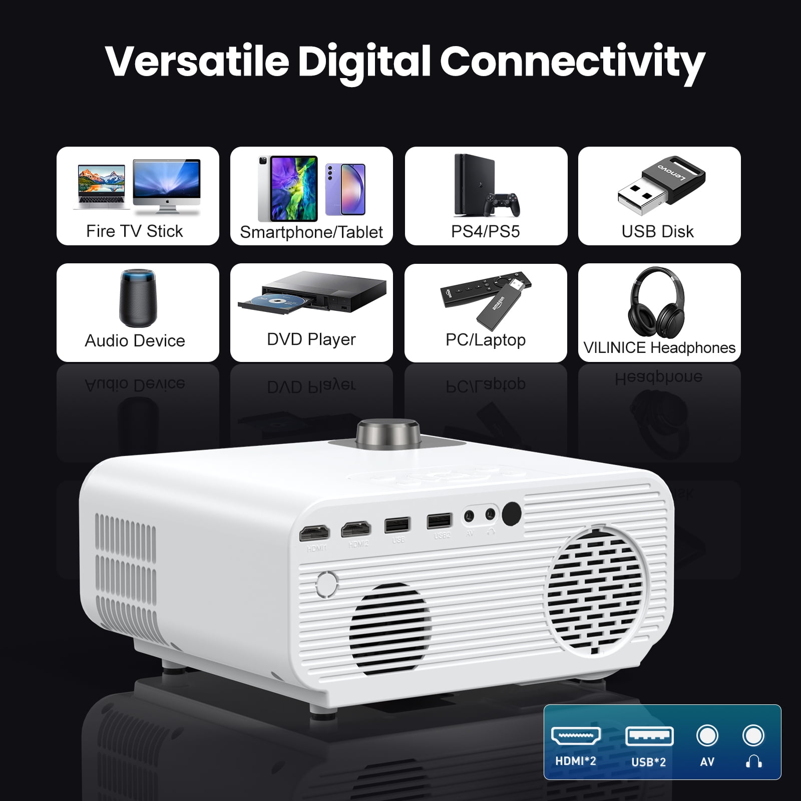 Groview Digital HD Movie Projector, 10000:1 Contrast, Native Groview Digital HD Movie Projector, 10000:1 Contrast, Native