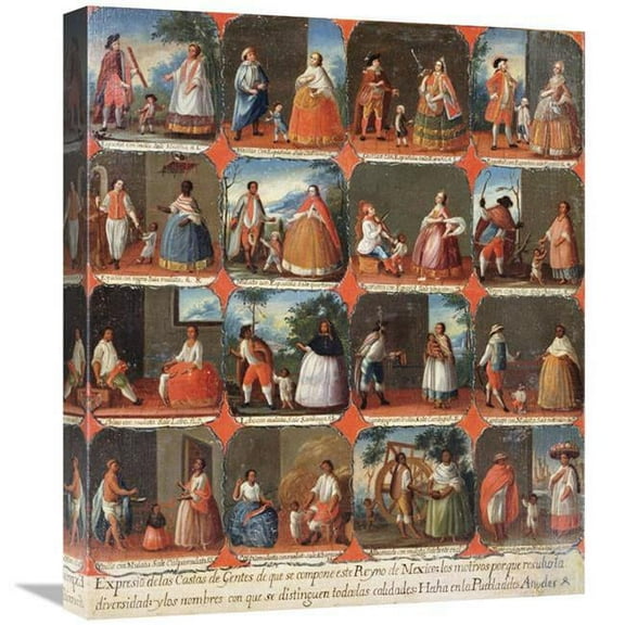 Global Gallery  22 in. Castas a View of the Various Peoples of Mexico Art Print - Mexican School