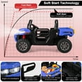 thumbnail image 5 of Gymax 12V 2 Seater Ride On UTV Dump Truck Remote w/ Electric Dump Bed & Shovel Blue, 5 of 10
