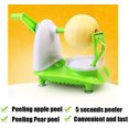 thumbnail image 2 of Juego Manual rápido de pelador de frutas con máquina peladora de peras y manzanas-- Sincero Electrónica, 2 of 5