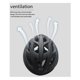 thumbnail image 5 of Adult Bike Helmets, Adjustable Bicycle Helmet, Light Road Mountain Cycling Safety Sports Helmets for Cycling, 5 of 5