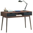 thumbnail image 2 of Gymax Computer Desk PC Laptop Writing Table Study Workstation Home W/ Drawers & Shelf, 2 of 10