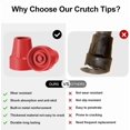 thumbnail image 5 of 4 Pack Replacement Rubber Cane Tips 3/4 Inch Heavy Duty Rubber Crutch Tips No..., 5 of 5