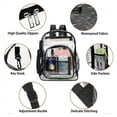 thumbnail image 3 of Mochila Transparente, Juego De 3, Mochila Escolar Impermeable De PVC Con Correas Ajustables, Material Duradero, Fácil De Limpiar, Amplias Ocasiones Para Estudiantes, 3 of 7