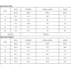 thumbnail image 5 of ABPHQTO Cárdigan de punto de ochos con aberturas y mangas caídas para mujer, 5 of 5
