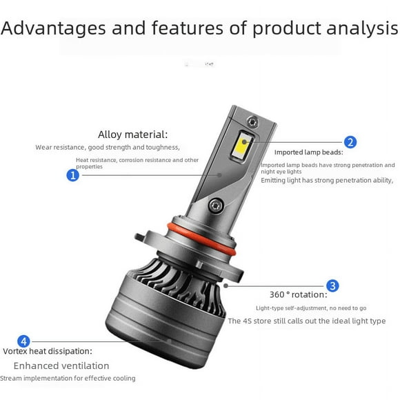 Faro LED modificado para automóvil Blade, foco superbrillante de larga distancia y de cerca integrado H1/H7/9005/9012