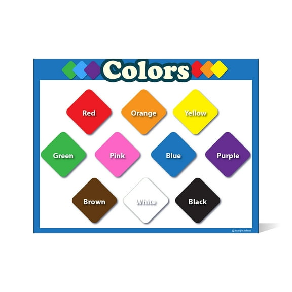 Colors learning chart LAMINATED poster teachers and educators Blue Border Landscape SMALL SIZE no pictures fun classroom decoration and presentation clear read from distance