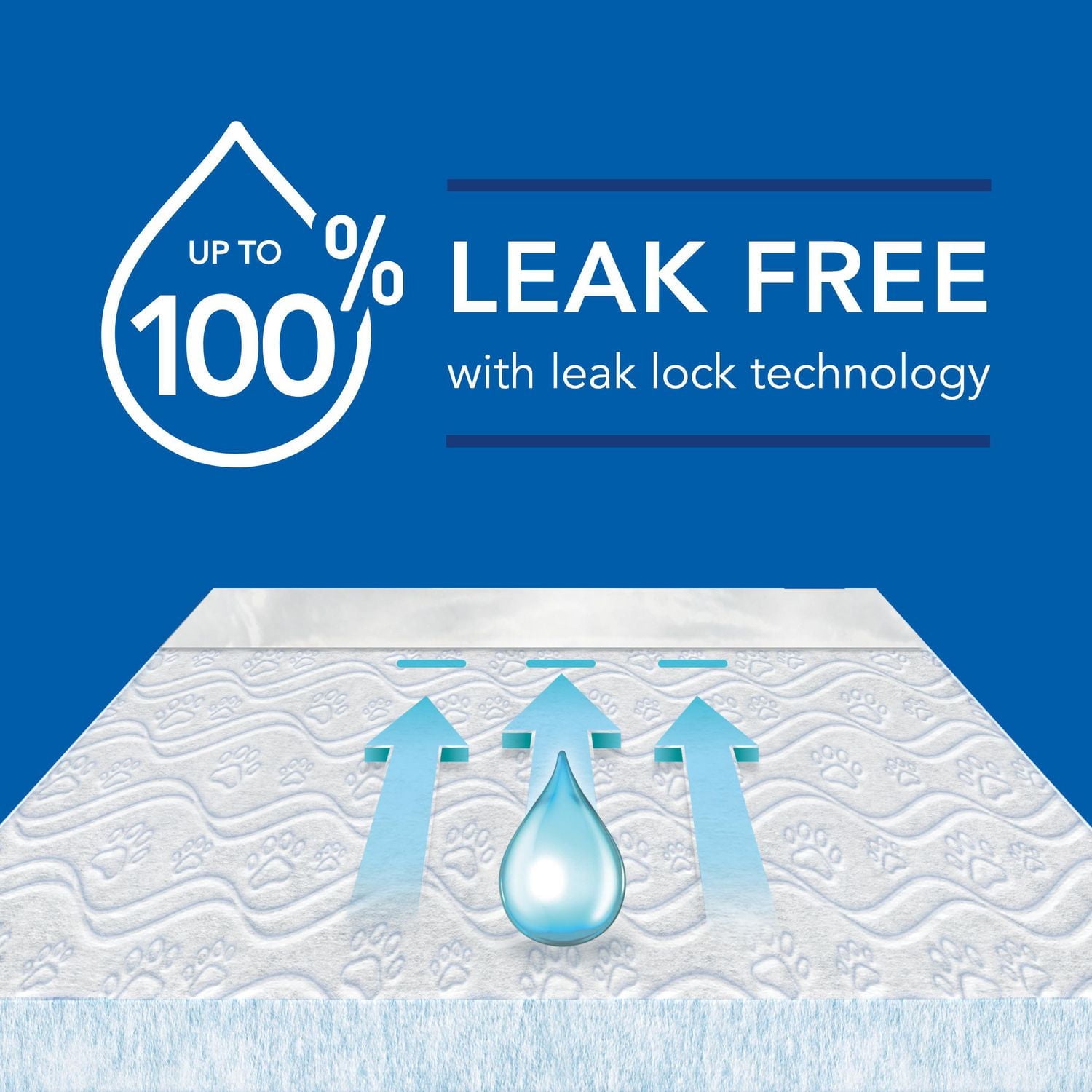 Tapis de propreté pour chiens Scott Pet Guard - Tapis d’entraînement pour grands et très grands chiens - Contrôle absorbant des odeurs jusqu’à 12 heures - Tapis de propreté facilement jetables pour ch