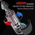 thumbnail image 4 of sarmocare S100 Sonic Toothbrush Usb Rechargeable Waterproof With 8 Brush Heads Professional Dental Care, 4 of 5