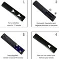 thumbnail image 4 of Remote Control with Wide Functionality for BN5901312G, BN5901310A, BN5901259B,BN5901259E BN5901330A, 4 of 5