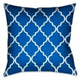 thumbnail image 2 of Laural Home  Blue Anemones Decorative 18-inch Throw Pillow, 2 of 3