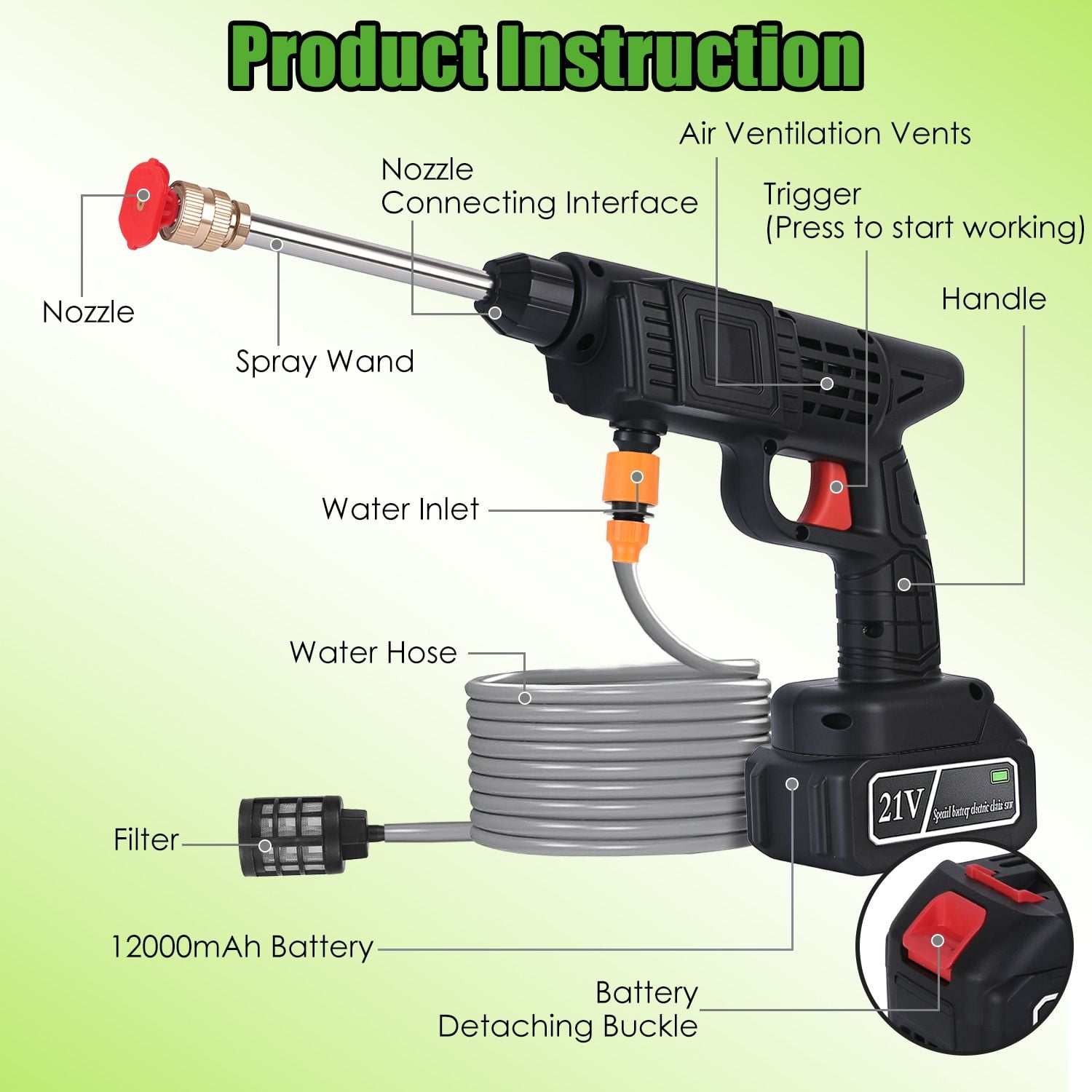 300W Cordless Handheld Pressure Washer, 400PSI Portable Rechargeable Power Washer with 0°/40° Nozzle Foam Bottle, 16.4ft Hose Filter Basket for Car Garden Stair Pool Cleaning