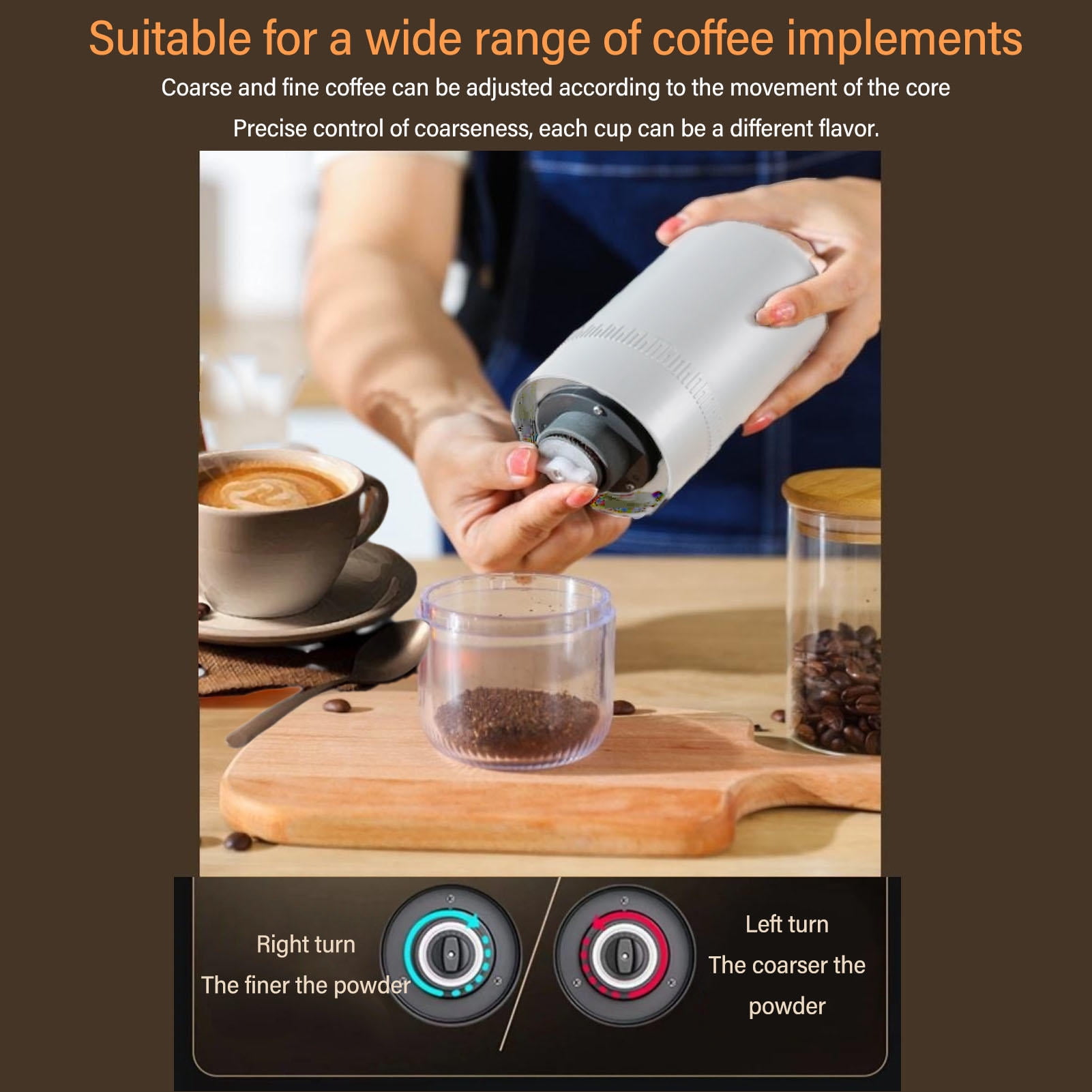 Suodoka USB‑Powered Cordless Electric Coffee Bean Grinder – Adjustable Coarseness, Multifunctional for Coffee & Nuts, White