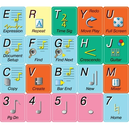 Sibelius Shortcut Editing Keyboard Stickers - Walmart.com
