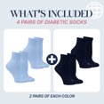 thumbnail image 5 of Doctor's Choice Diabetic Full Cushion Quarter Women's Socks, Medium, Women's Shoe Size 6-10, 4 Pack, 5 of 8