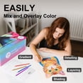 thumbnail image 5 of Colored Pencils,Set of 520 Colors,Rich Pigmented Soft Core Coloring Pencils, Pre-sharpened Color Pencil Set, Artist Quality Colored Pencils for Adult Coloring, Artists Drawing Sketchin, 5 of 8
