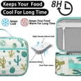 thumbnail image 4 of Cactus Insulated Lunch Box Bag for School Reusable Food Carry Bag for Women Men Meal Containers with Exterior & Interior Pockets Collection, 4 of 6