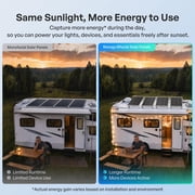 Renogy 100 Watt 12 Volt Bifacial Solar Panel, High Efficiency Monocrystalline PV Module, Power Charger for RV Marine Rooftop Farm Battery, Single 100W