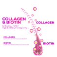 thumbnail image 6 of Collagen Gummies with 2500mcg Biotin, Vitamin C & Zinc - Hydrolyzed Collagen Peptide Type 1 & 3 Supplement - Advanced Hair, Skin & Nail Growth Support for Women & Men, Gluten Free, Non-GMO - 60 Count, 6 of 10