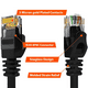 thumbnail image 4 of Cable Ethernet Cat6 Cable LAN de red plano Gigabit con clips de cable Conectores Rj45 sin enganches para computadora/módem/enrutador/X-Box más rápido que Cat5e/Cat5 Adepaton 2035258-6, 4 of 9