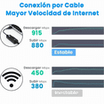 thumbnail image 4 of Adaptador Bloosom  Ethernet Usb 3.0 A Rj45 Gigabit Lan 1000mbps Negro, 4 of 5