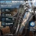 thumbnail image 3 of FREESKY Dual Motor 60V 30Ah LG Battery 120Mile 260NM Electric Mountain Bike for Adults, Full Suspension,26" Fat Tire All Terrain,Off-Road Ebike, 3 of 6