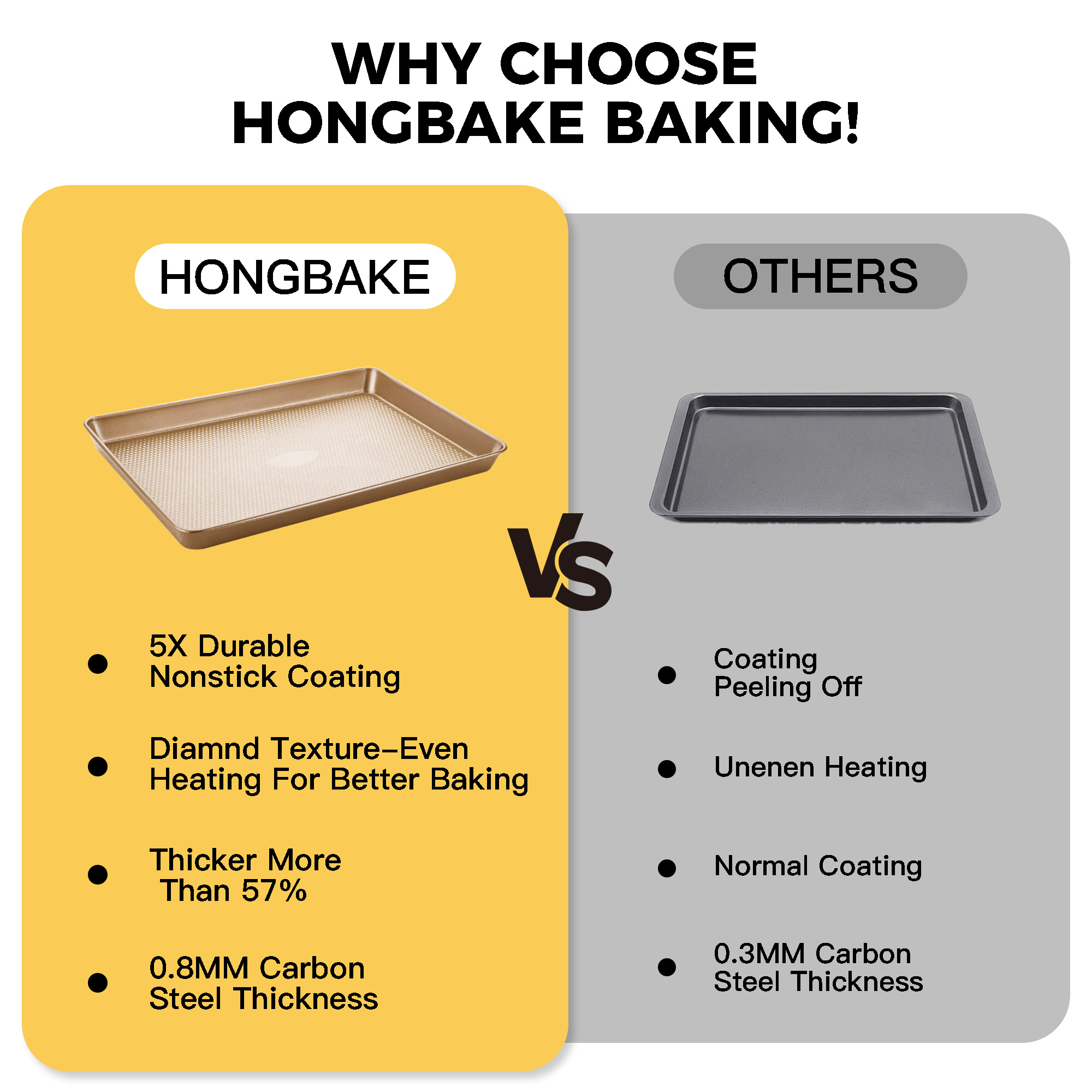HONGBAKE 3-Piece Diamond Texture Nonstick Baking Sheet Set photo 4