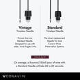 thumbnail image 3 of Coravin Timeless Vintage Needle - Preserve Vintage Wine for Years - Timeless Needle Replacement for Timeless Wine Preservation System - For By-the-Glass Wine Saver - Gift for Wine Lovers, 3 of 7