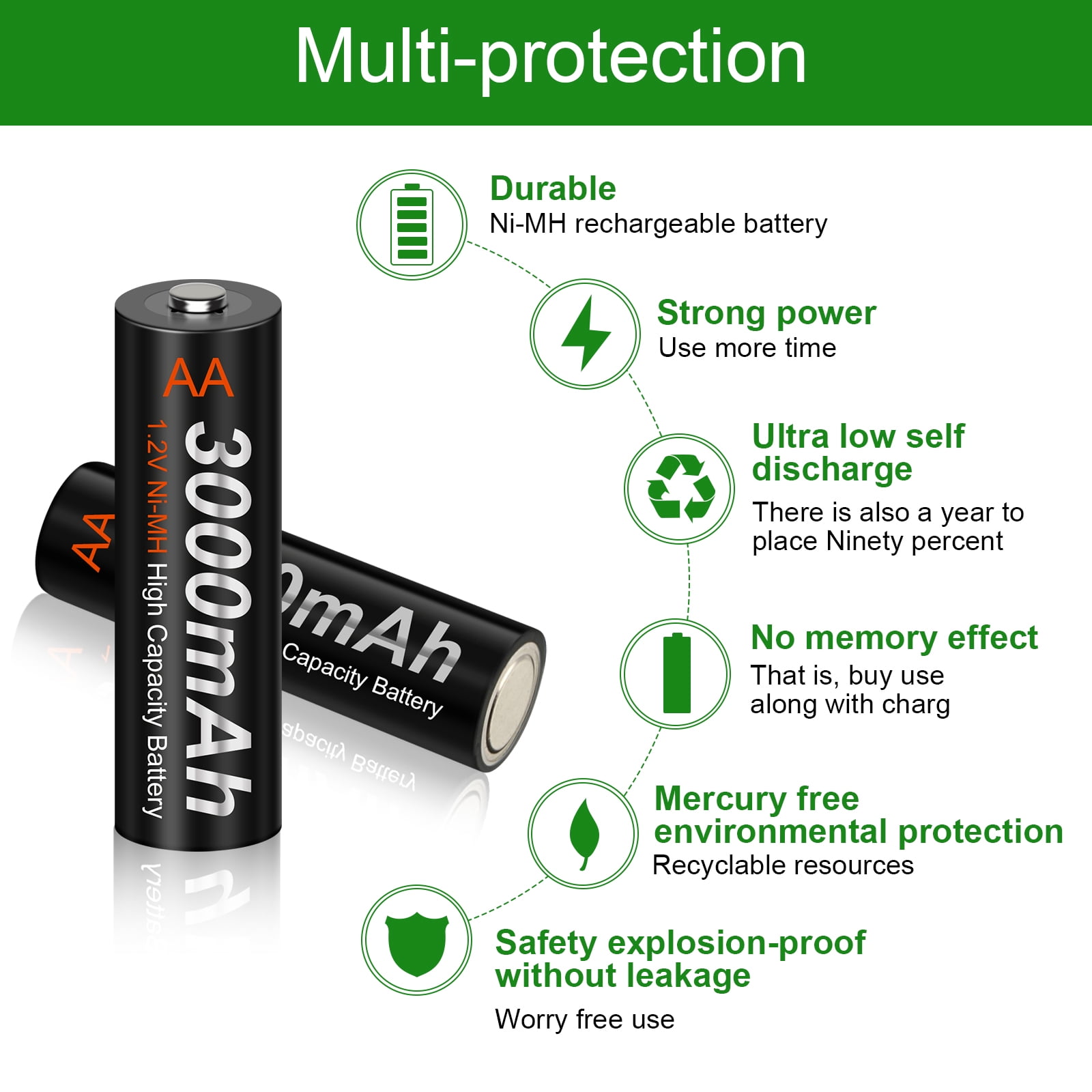 Palogreen AA Rechargeable Battery 6-Pack High Capacity 1.2V Ni-MH Double A Batteries 3000mAh with Battery Case fot solar light