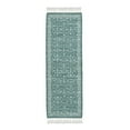thumbnail image 2 of (4 pack) Mainstays Wexford Vintage Indoor Runner Rug, Teal, 20” x 60”, 2 of 10