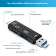 thumbnail image 3 of COOLHOOD USB3.0 USB C Card Reader 5 in 1 Aluminum Memory Card Reader Connector for Laptop Tablets Smartphone Accessories, 3 of 3