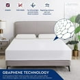 thumbnail image 4 of EGO Twin mattress 8-10 Inch Gel Memory Foam Mattress Medium Feel-Hypoallergenic Breathable Cover mattress in a box 8 inch-White Regular Profile Full, 4 of 5