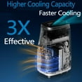 thumbnail image 5 of 14000Btu Portable Air Conditioner With Remote Control for Rooms,3 In 1 Portable Ac Unit, Quiet Cooling Up to 700 Sq Ft, Dehumidifier & Fan Modes, 24-Hr Timer, Includes Window Kit, White, 5 of 8