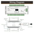 thumbnail image 4 of ES32-V 6 Run Modes 32CH Output Infrared Control SKYDANCE PIR Sensor Stair Light Controller KIT For Single Color COB LED Strip ,Easy to Install, 4 of 7