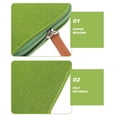 thumbnail image 3 of 4 Pcs Porte-Monnaie Simple Mini Portefeuille Enfants Filles Porte-Monnaie Fermeture Éclair Lisse Pochette de Rangement (Rouge+gris Clair+vert+gris Foncé), 3 of 8