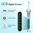 thumbnail image 6 of ACDANC Tooth Polisher Kit,Whitening Polishing Dental Teeth Cleaner,Plaque Remover Teeth Cleaning Tool with Led Light,5 Cleaning Modes,6 Brush Heads,1200Mah Battery for Dental Care, 6 of 11