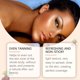 thumbnail image 4 of Tanning Serums A Tanning Booster For Summer Outdoor Activities Even Tone Wheatish Moisturizing And Hydrating Complexion Serum 30ml, 4 of 6