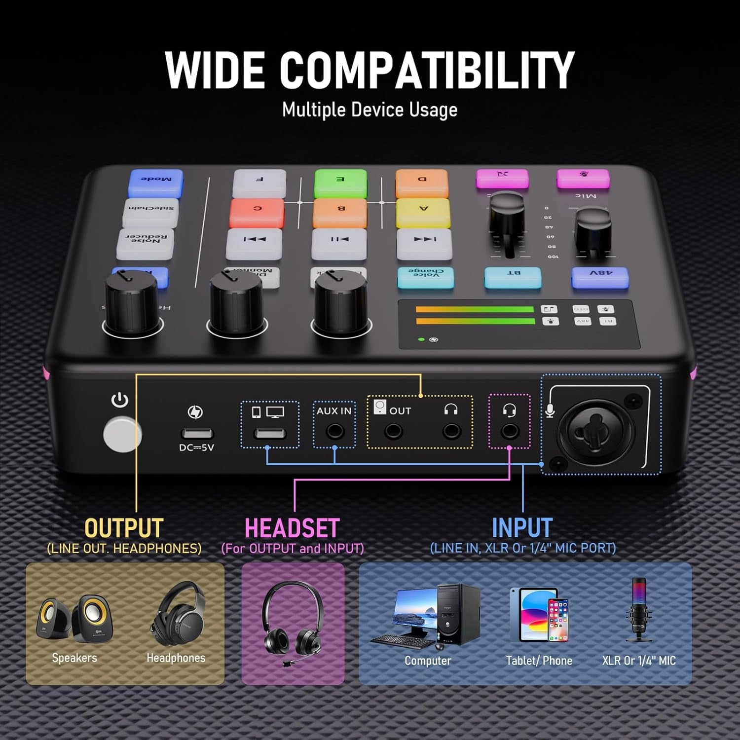 Audio Mixer, Live Sound Card, Voice Changer Kit with RGB Audio Interface,Pro-preamp, Bluetooth Streaming PC Mixer with XLR/48V Phantom Power for Live Streaming,Podcasting,Content Create,Gaming(Black)