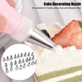 thumbnail image 3 of Herramientas para cupcakes, 27 piezas/juego de boquillas para decoración de pasteles de acero inoxidable para cocina doméstica, boquillas para decoración de repostería diseñadas con precisión, 3 of 11