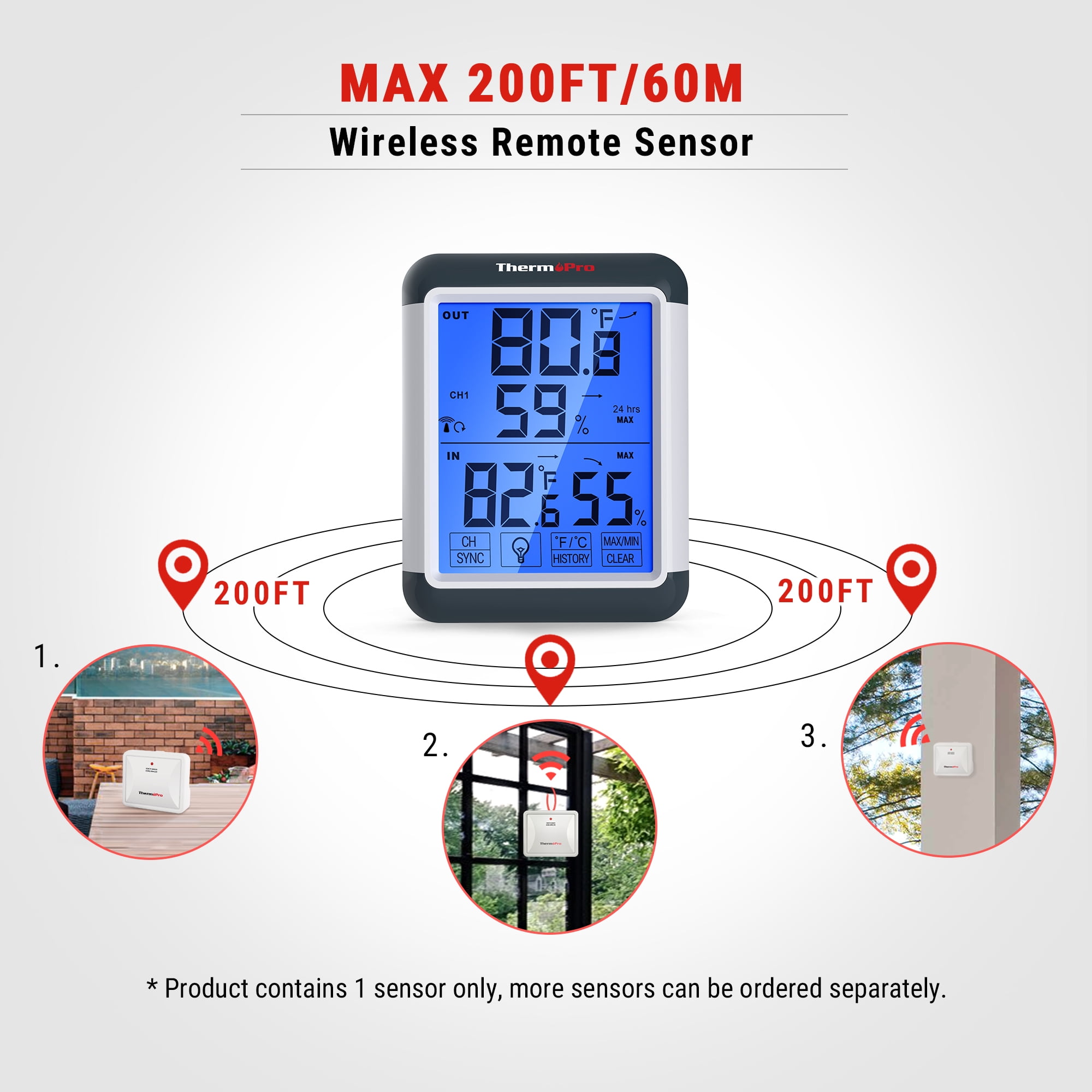 ThermoPro Indoor Outdoor Thermometer Digital Wireless Hygrometer Temperature  Humidity Monitor TP-65W - The Home Depot