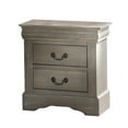 thumbnail image 2 of Wooden Two Drawer Nightstand In Antique Gray Finish- Saltoro Sherpi, 2 of 7
