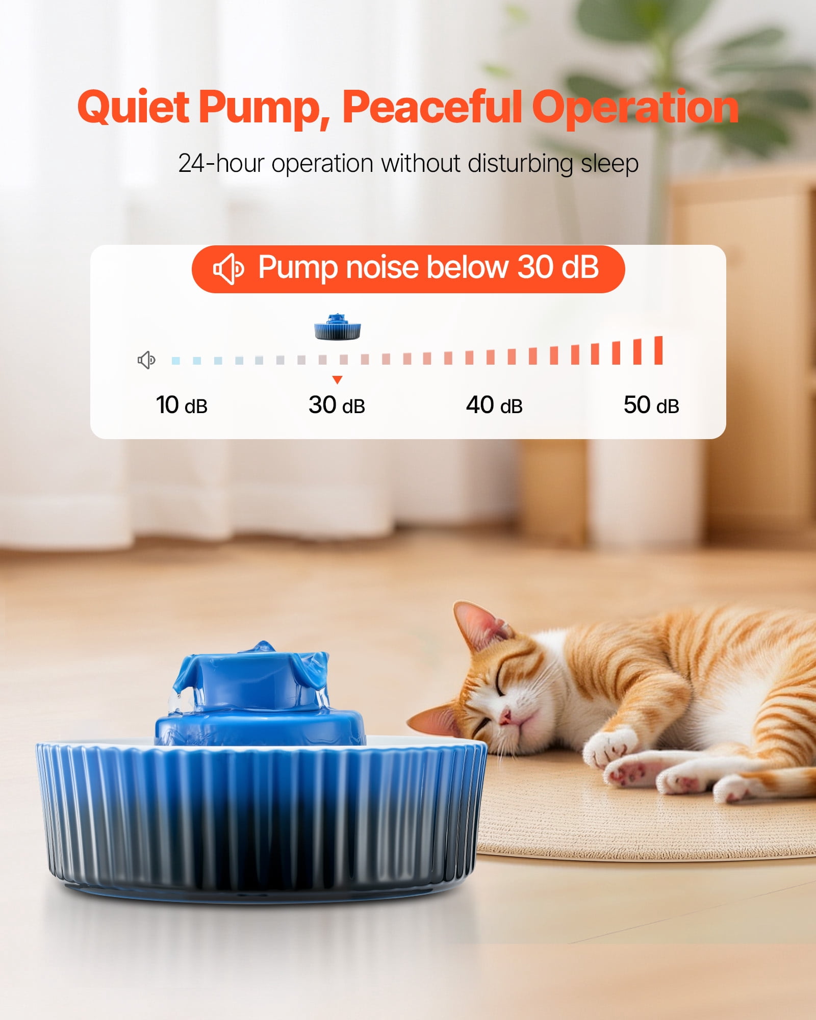VEVOR Ceramic Cat Water Fountain, 2.1L/71oz Cupcake Pet Fountain, Porcelain Cat Water Dispenser with Ultra-Quiet Pump, 360° Drinking Area and Multi-Layer Filtration System, for Cats and Dogs (Blue)