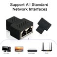 thumbnail image 5 of Adaptador divisor RJ45 Conector de puerto hembra de 1 a 2 para cables Ethernet CAT 5/CAT 6/CAT 7 LAN Socket Splitter Hub PC Laptop Router Contact Modular Socket, 5 of 5