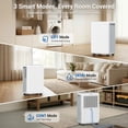 thumbnail image 3 of 30 Pints Dehumidifier for Basement up to 2,000 Sq.Ft, Dehumidifiers for Home with Continuous Drain Hose, 0.5 Gallon Tank, 3 Modes, 2 Speeds, Intelligent Memory Function and Auto Defrost, 3 of 8