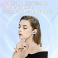thumbnail image 5 of FEISHENTT 208 Earbuds Semi In Ear Wireless Headphones for Clear Music and Hands- Calls with Noise Isolation Technology, 5 of 6