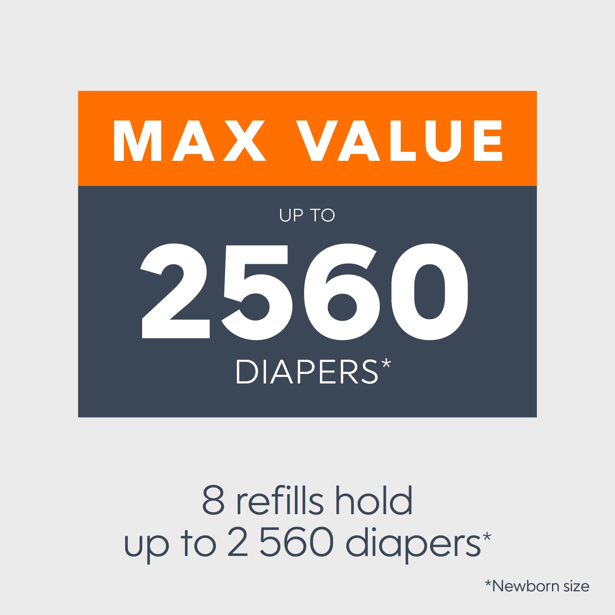 Diaper Genie Essentials Round Refills, Unscented, Holds up to 2560 Newborn Diapers, 8 Pack